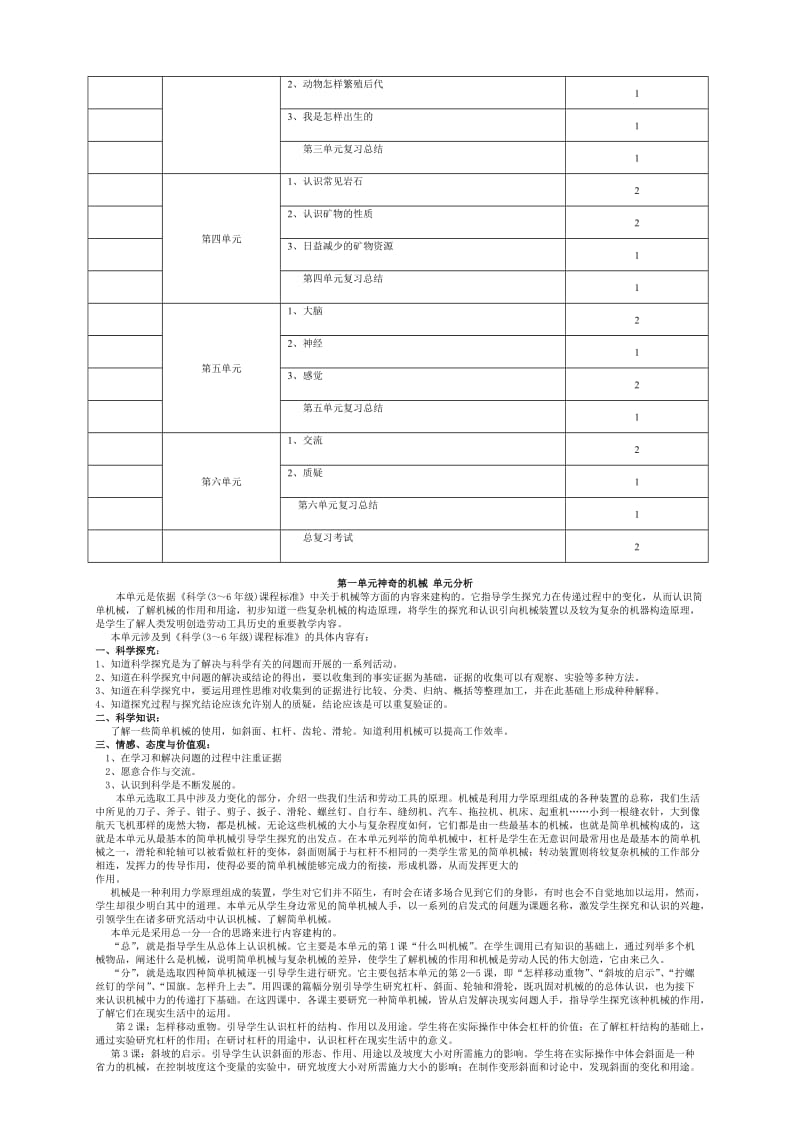 苏教版小学科学五年级下册教案.doc_第2页