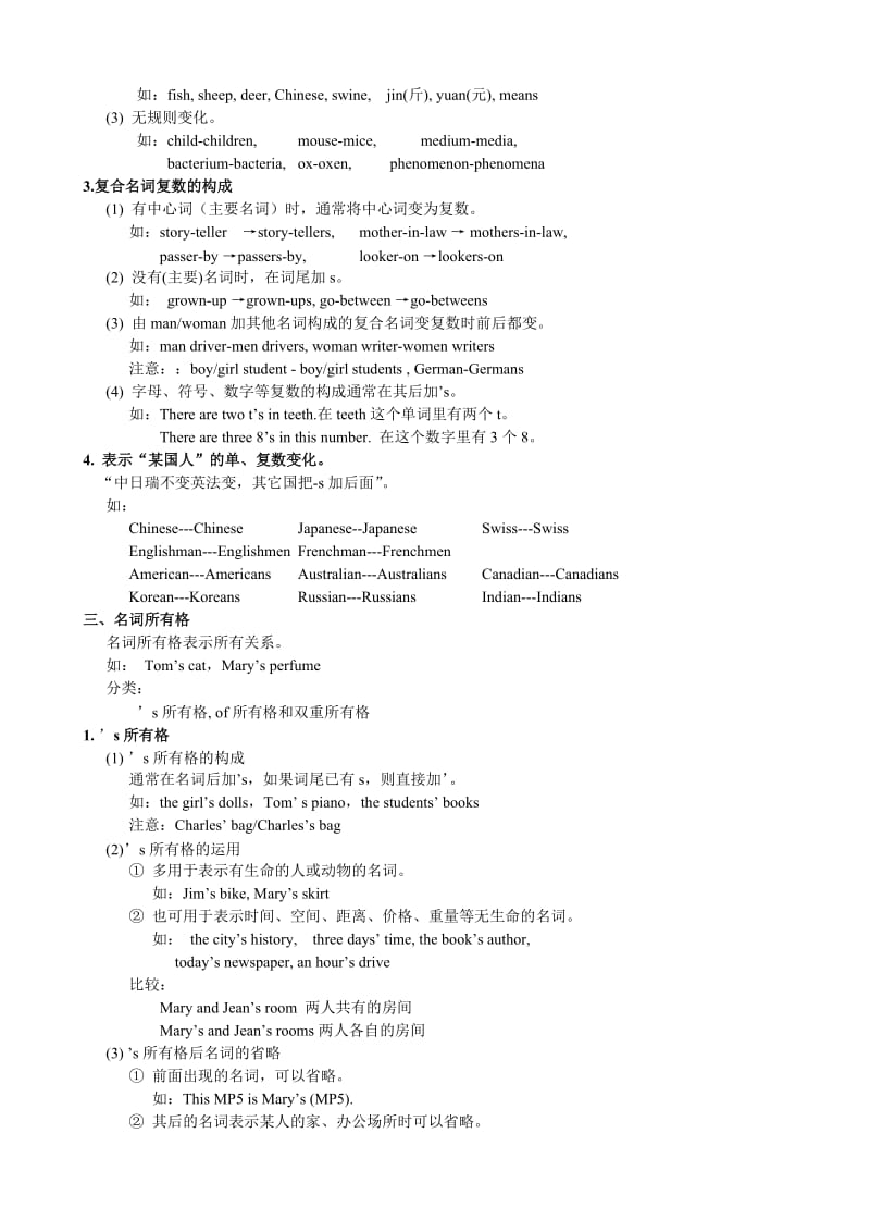 《高考语法完全突破记忆大纲》第1讲：名词.doc_第3页