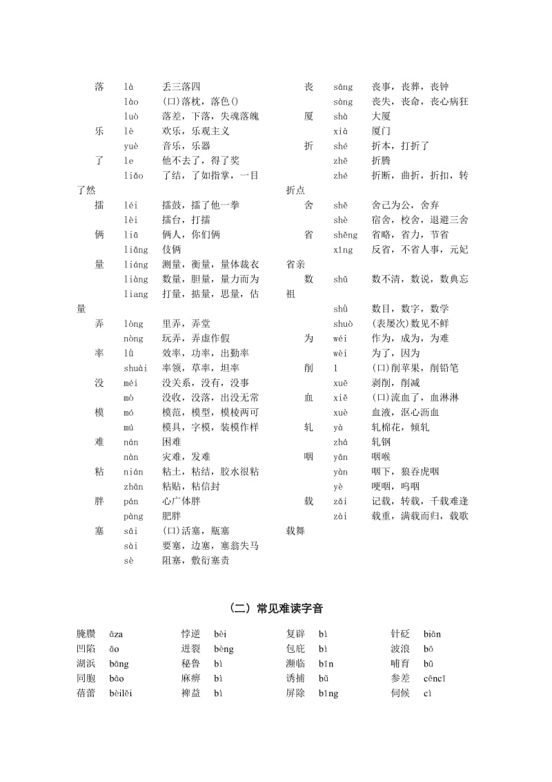 (人教版)高考语文字词核心备考资料.doc_第3页