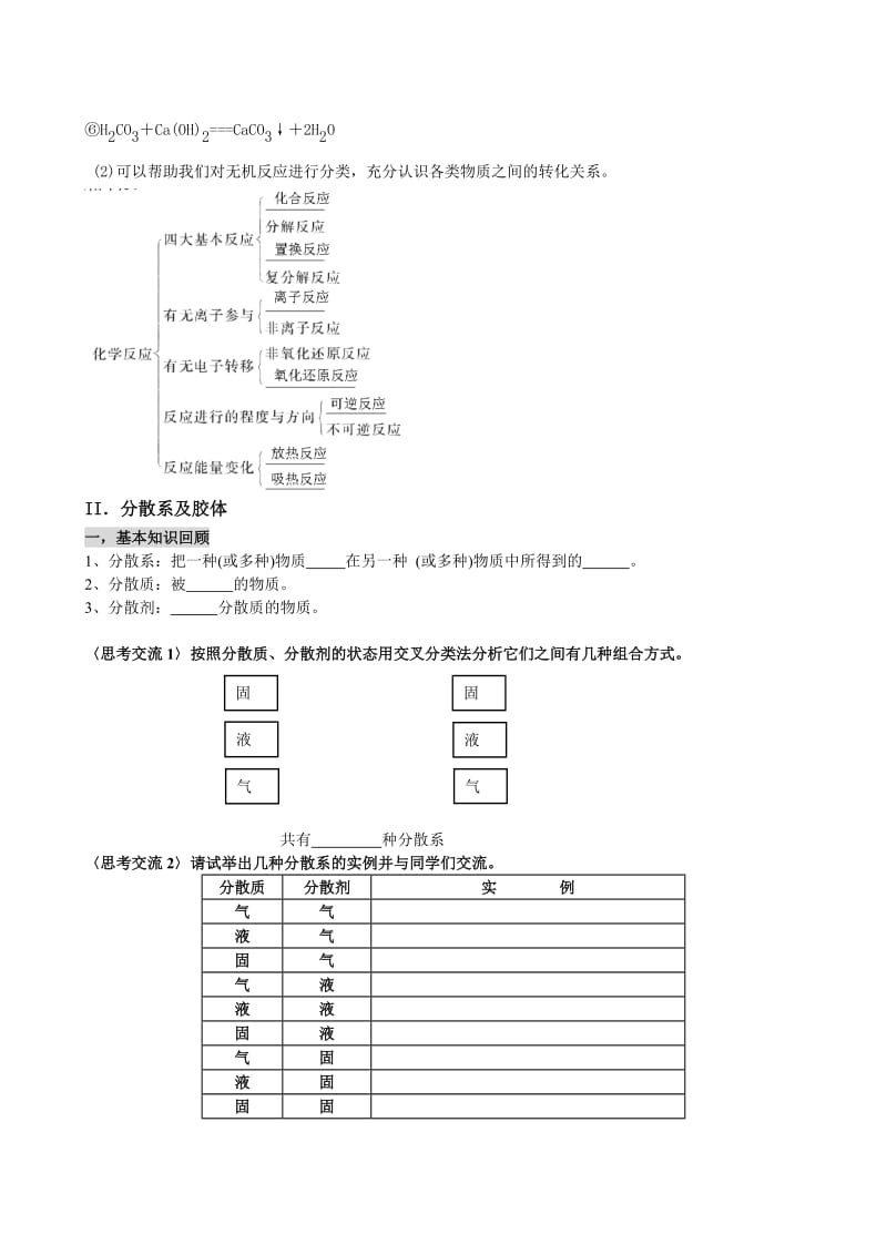 2011年高考复习-物质的分类(人教版必修1).doc_第3页