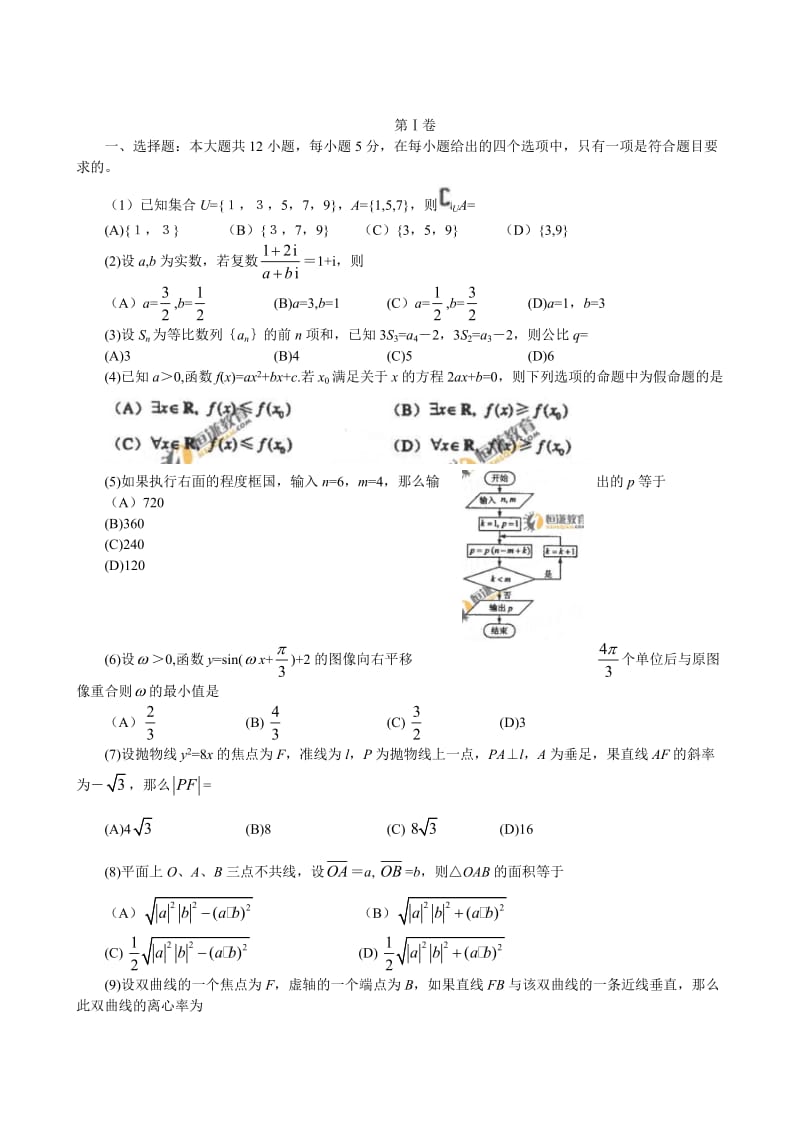 2010辽宁高考文科数学.doc_第1页