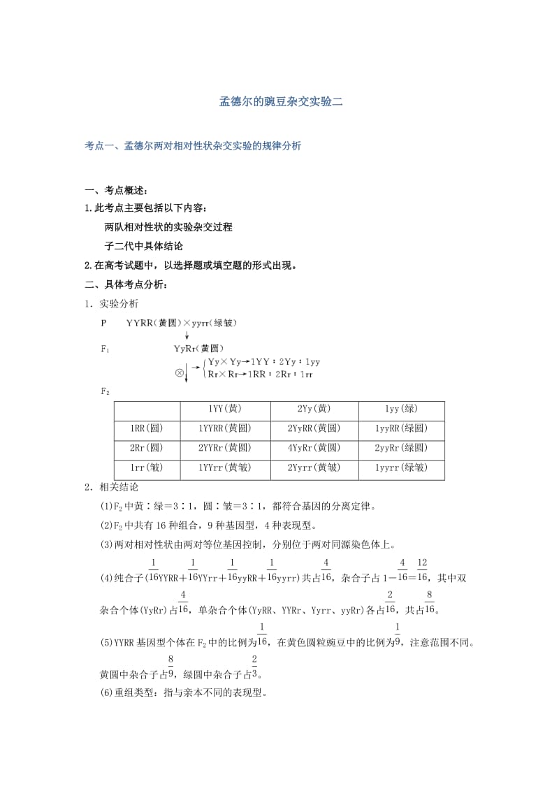 2013届高考生物考点精讲精析-孟德尔遗传实验二(有解析).doc_第1页