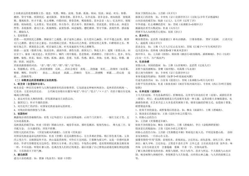 2014高考诗歌鉴赏资料集.doc_第3页