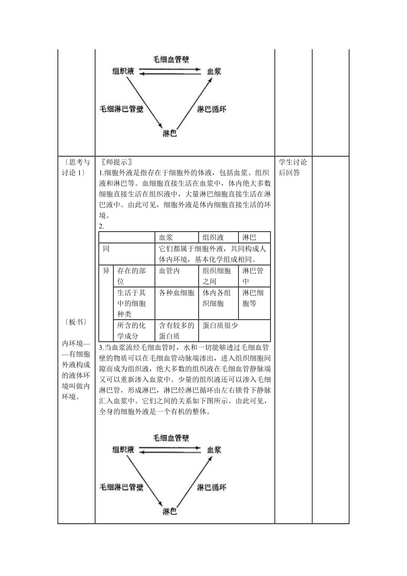 生物高中必修3第一章第一节教案.doc_第2页