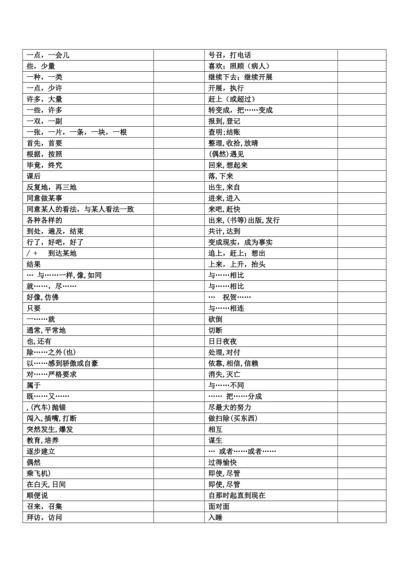 2013英语中考说明305词组中翻英测试.doc_第1页