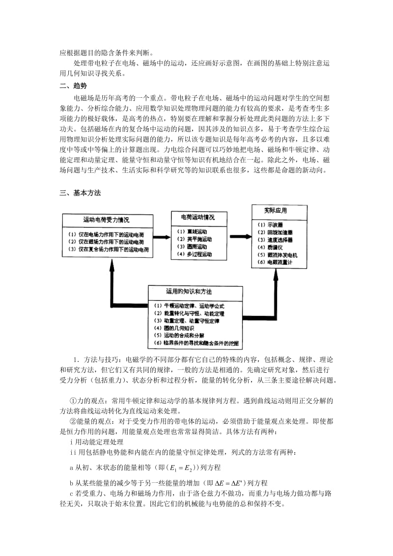 2011高考物理复习指导(三).doc_第3页