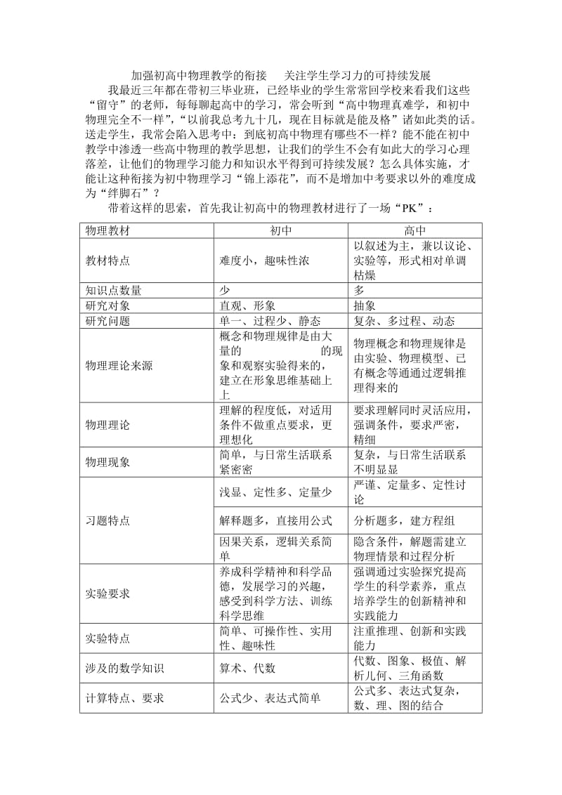 加强初高中物理教学的衔接关注学生学习力的可持续发展.doc_第1页