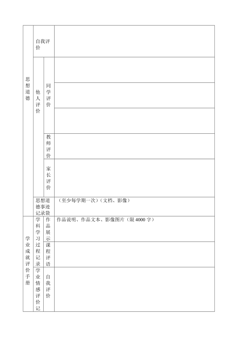 北京市铁路第二中学高中学生综合素质评价表格.doc_第2页