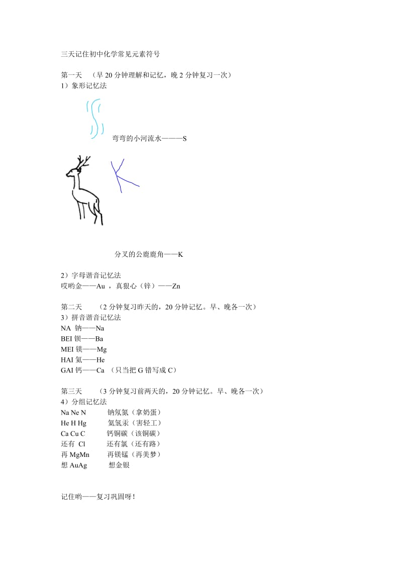 三天记住初中化学常见元素符号.doc_第1页