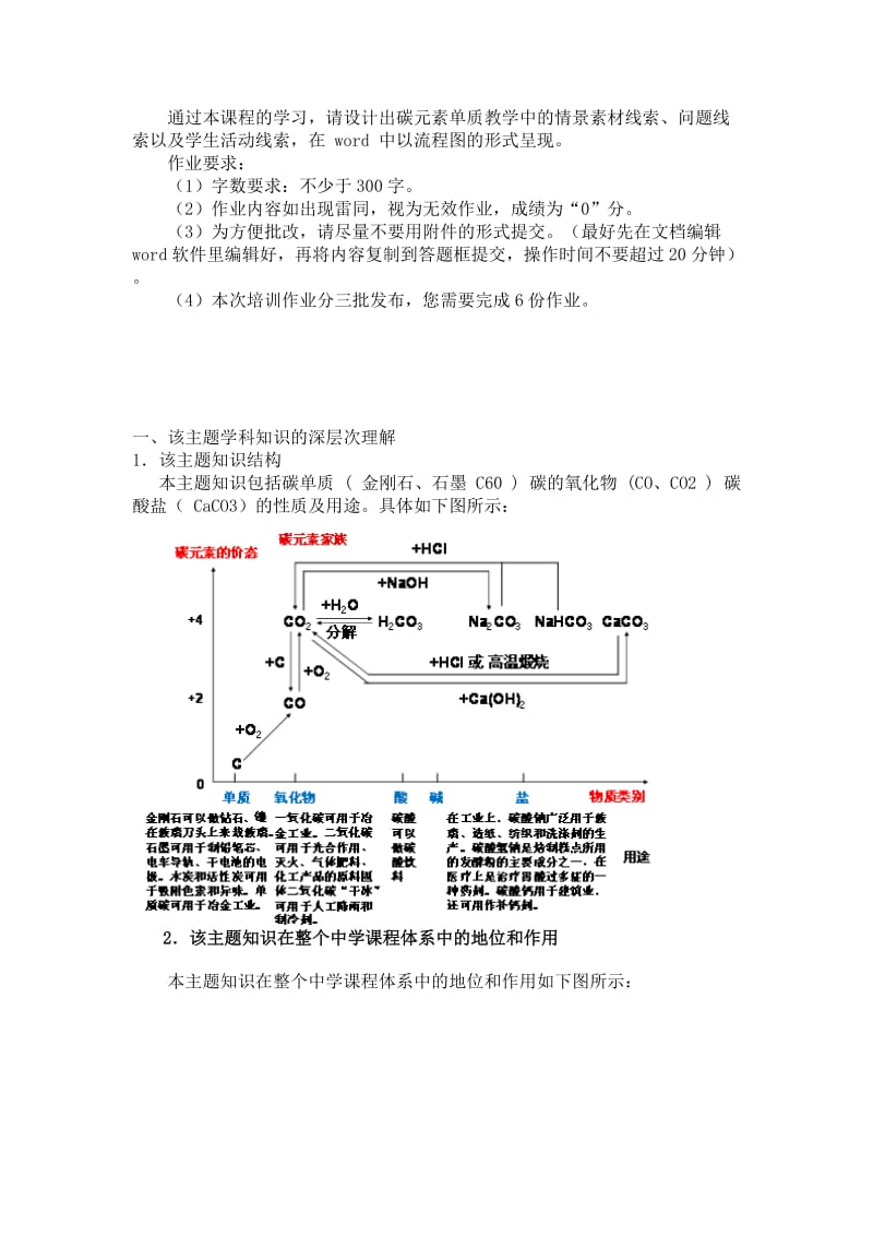 (初中化学“碳及其化合物”教学研究与案例评析)作业.docx_第1页