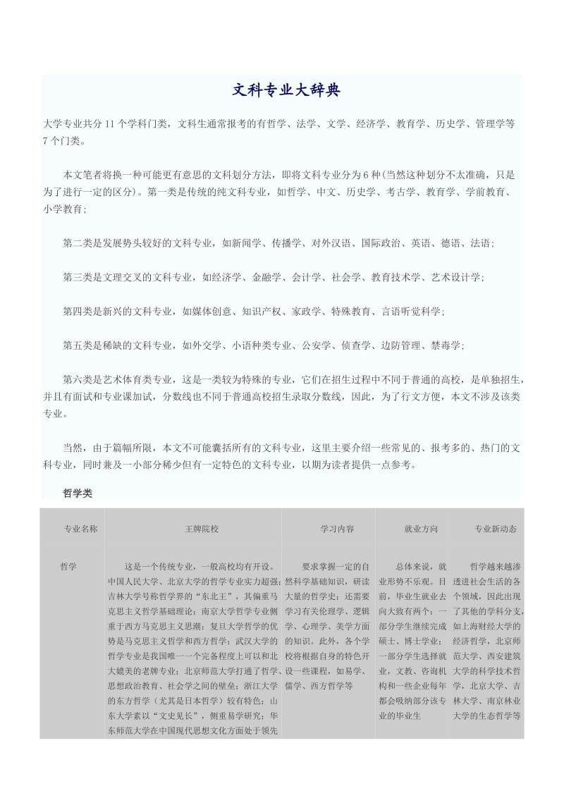 2012高考指导：文科专业大辞典.doc_第1页