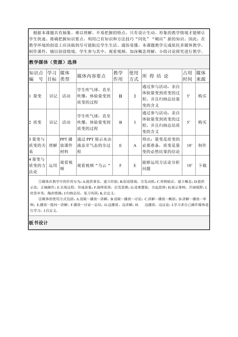 高二哲学做好量变准的备促成事物的质变教学设计.doc_第3页