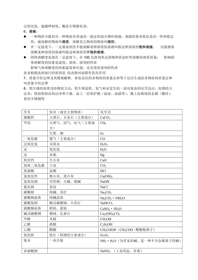 人教版九年级化学知识归纳.doc_第2页