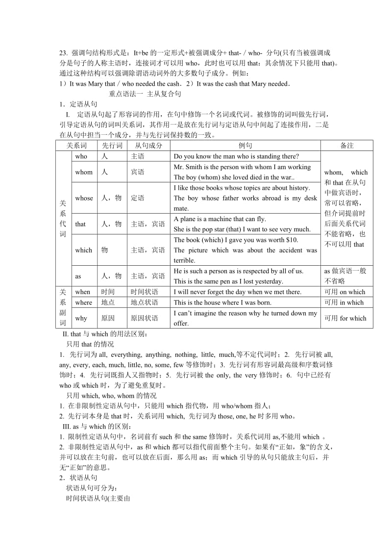 高中英语句型归纳.doc_第3页