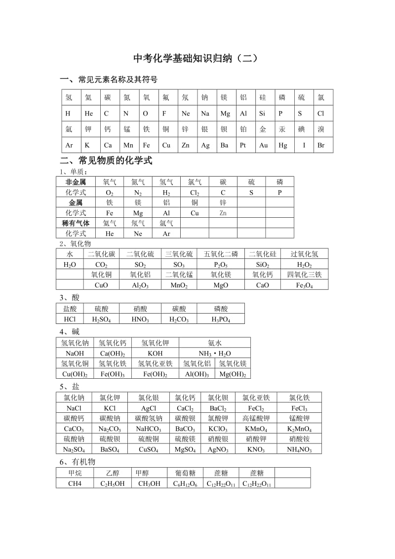 初中化学基础知识(二).doc_第1页