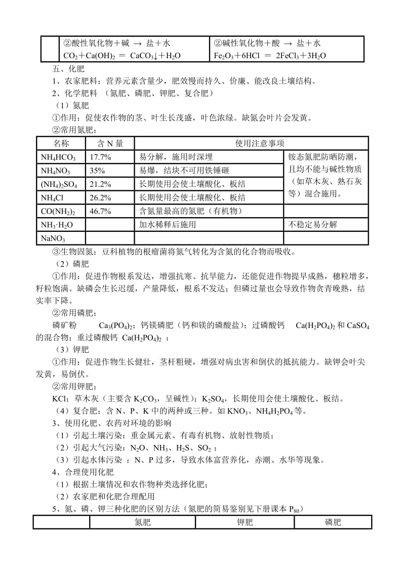 初中化学十一单元知识归类.doc_第3页