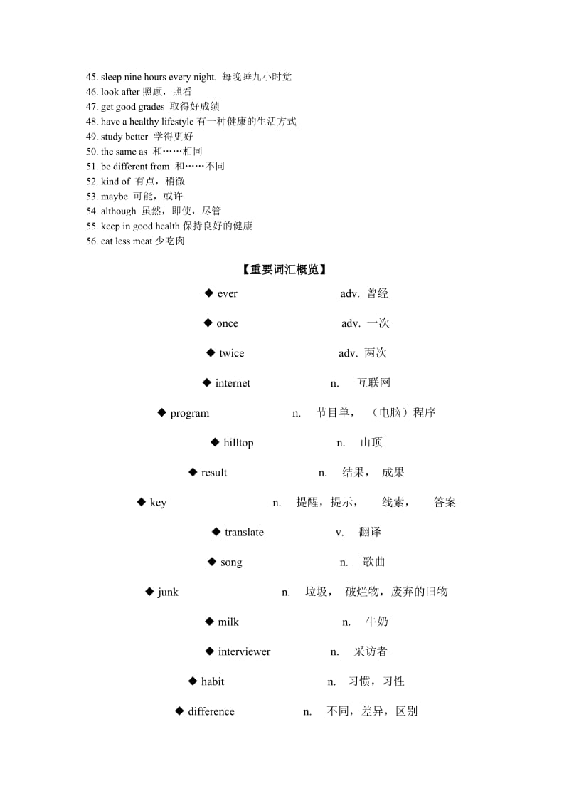 八年级上unit1主要词组及语法要点.doc_第2页