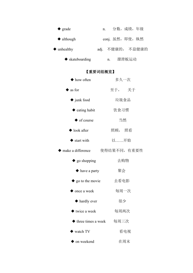 八年级上unit1主要词组及语法要点.doc_第3页