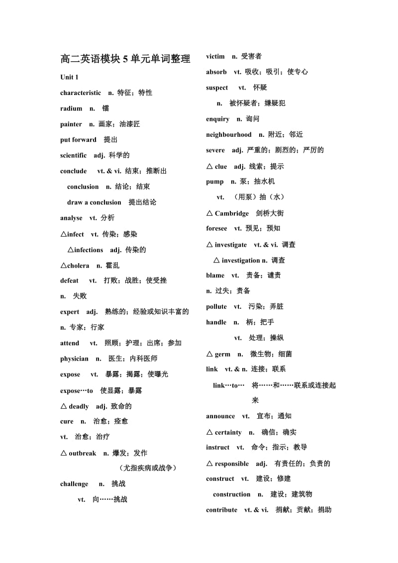 高二英语模块5单元单词整理.doc_第1页