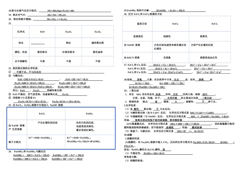 高一化学必修一3-4章知识点.doc_第2页