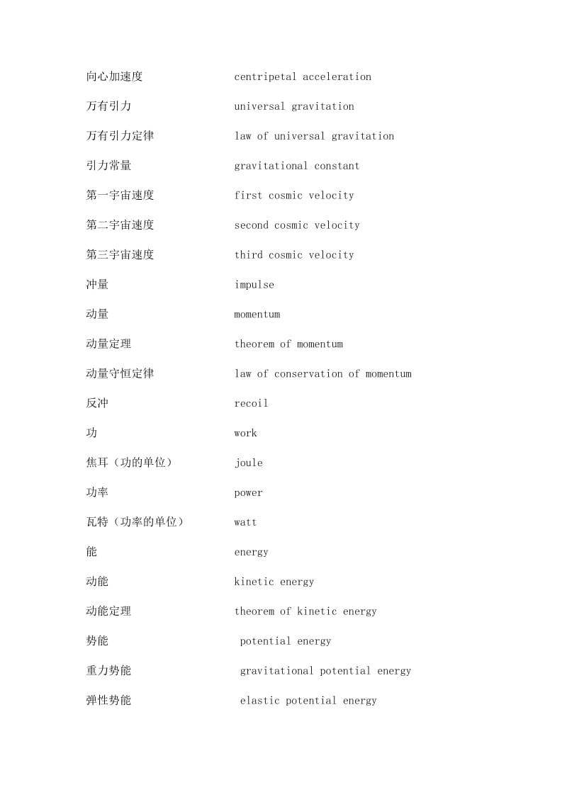 高中物理用英语词汇.doc_第3页