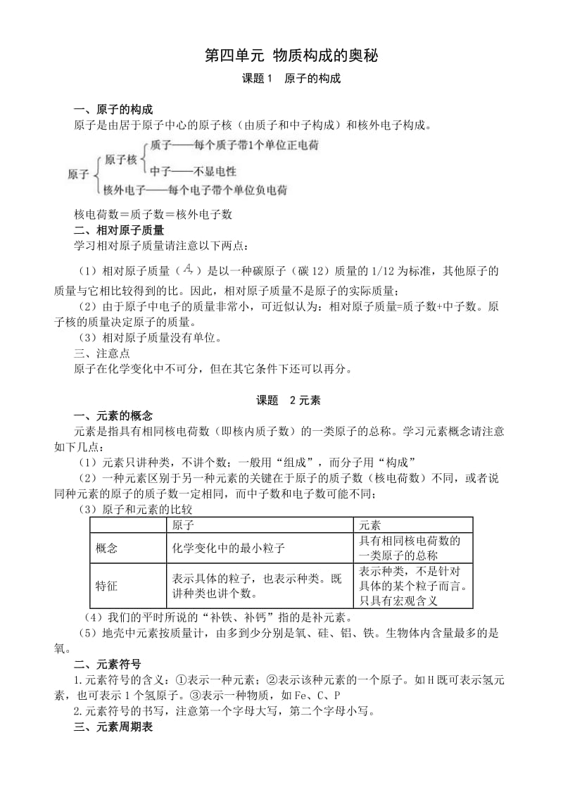 人教初三化学第4单元知识点-物质构成的奥秘.doc_第1页