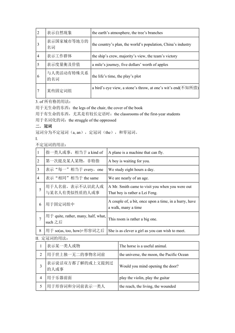 初中常见英语语法大全(含常见短语).doc_第3页