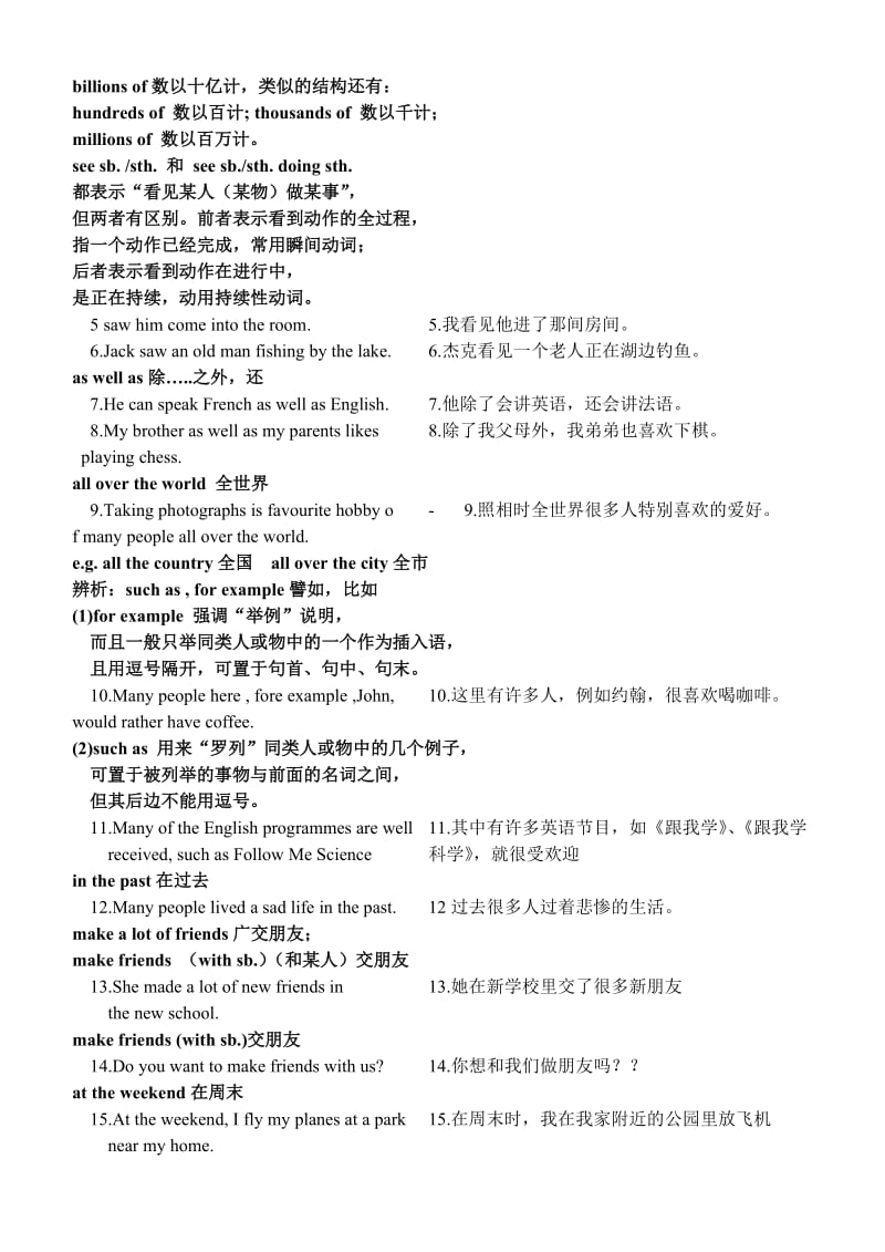 广州英语(上海牛津版)短语句型大全(含例句及翻译)七年级上.doc_第3页