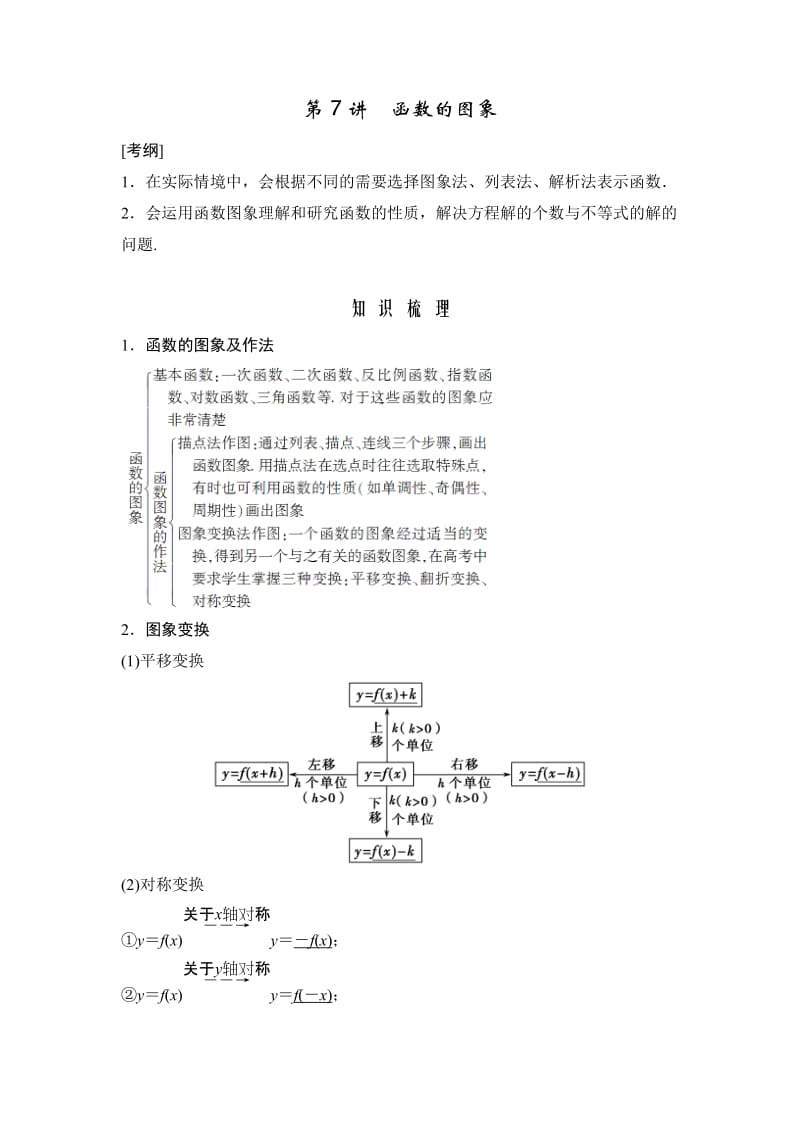 高考数学(人教A版,理)一轮复习配套讲义：第2篇第7讲函数的图象.doc_第1页