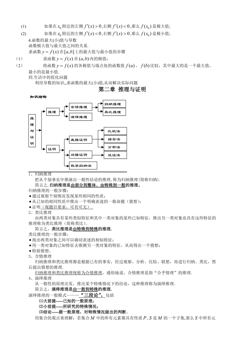 高中数学课堂笔记.doc_第2页