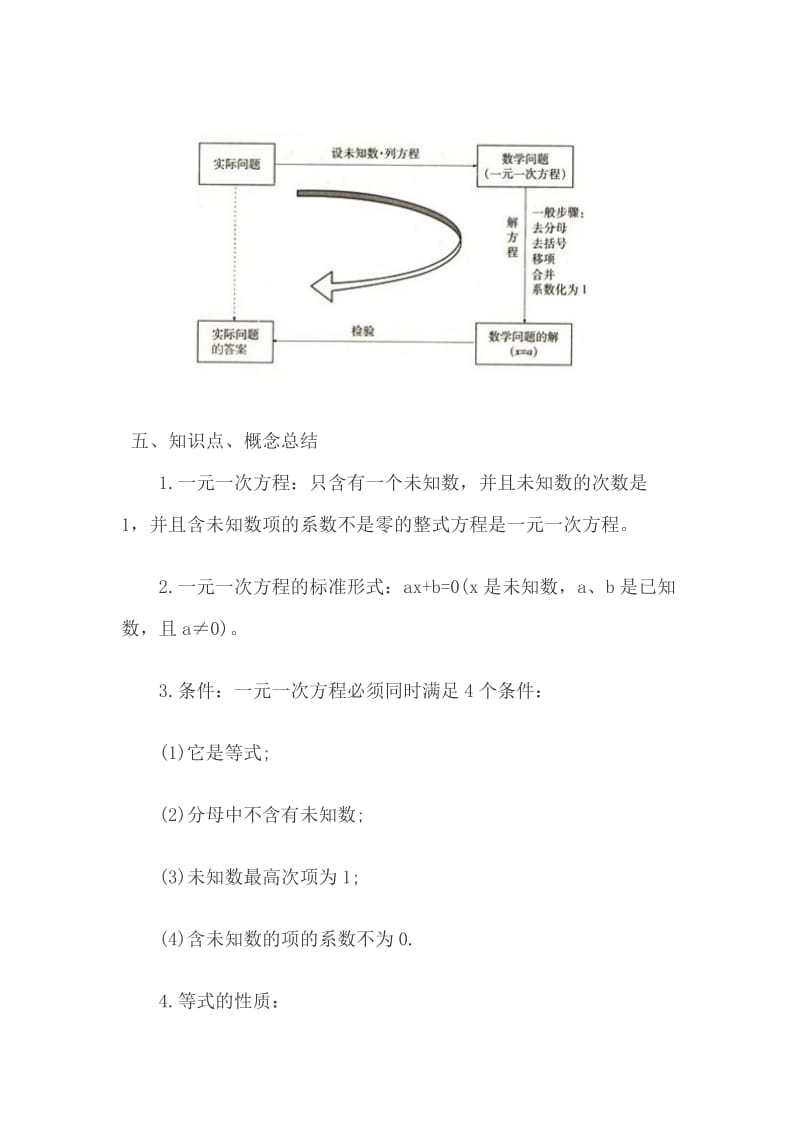 初一数学知识点初一数学知识点下册初一数学知识点：一元一次方程.doc_第2页