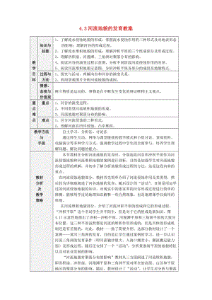 高中地理《河流地貌的發(fā)育》教案6新人教版必修.doc