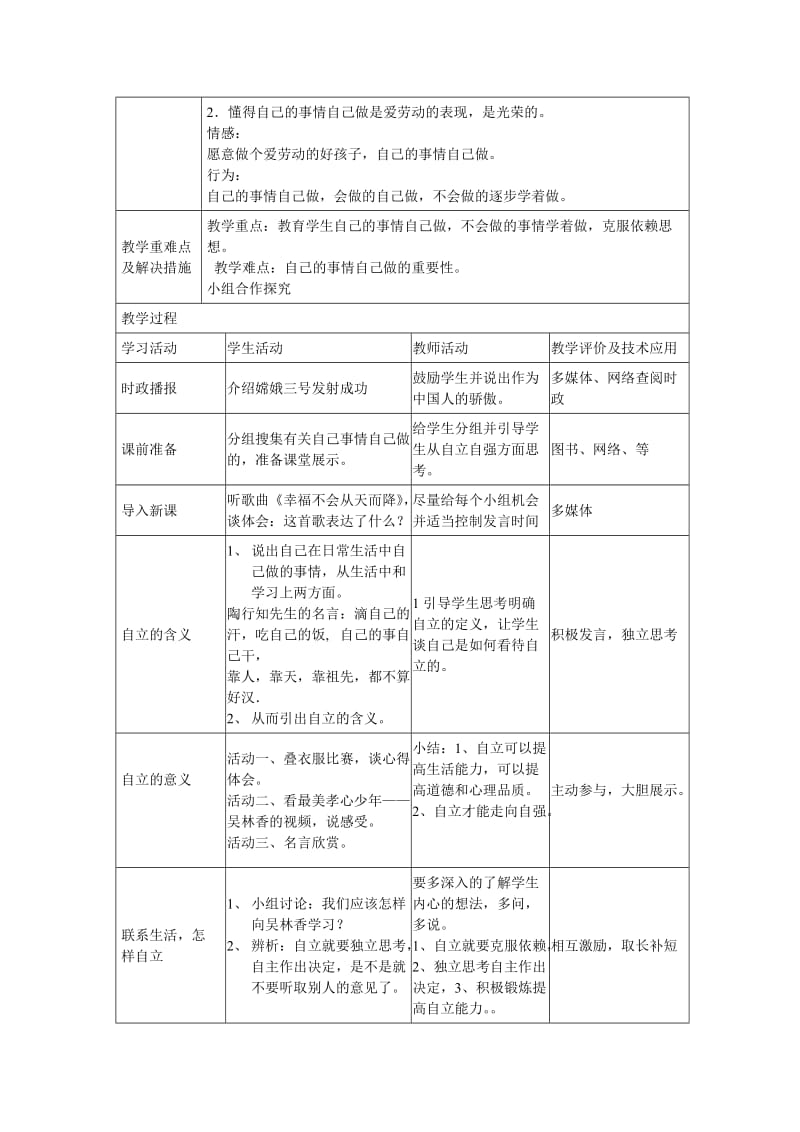 山东省2013年初中校本研修阶段王翠萍.doc_第2页