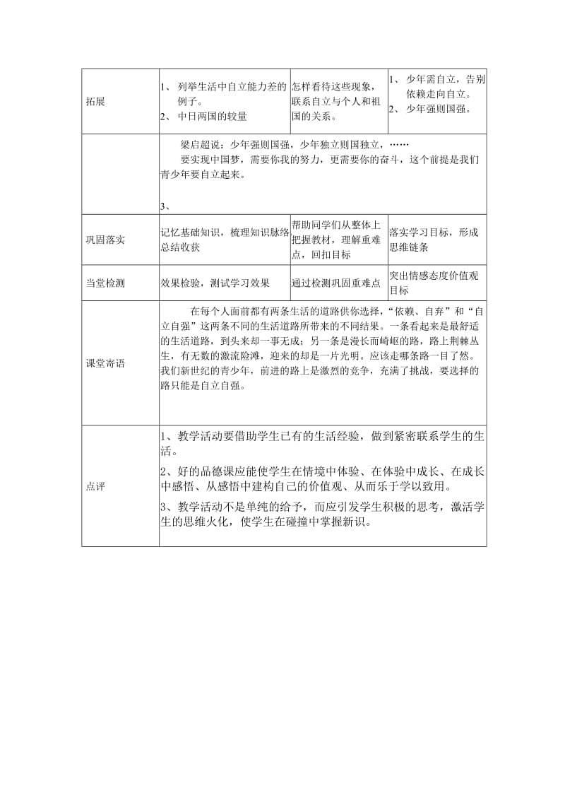 山东省2013年初中校本研修阶段王翠萍.doc_第3页