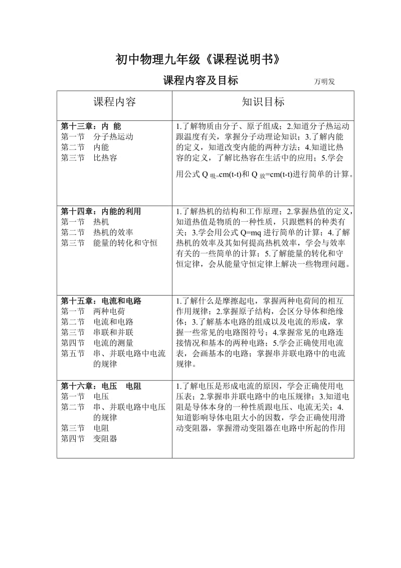 初中物理九年级上.doc_第1页