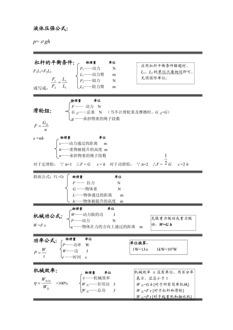 初中物理公式成品.doc_第2页