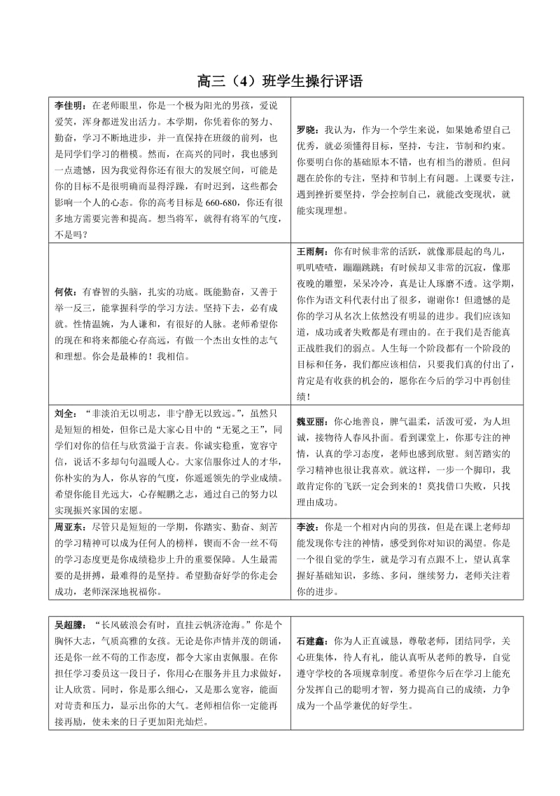 高二班第二学期操行评语.doc_第1页