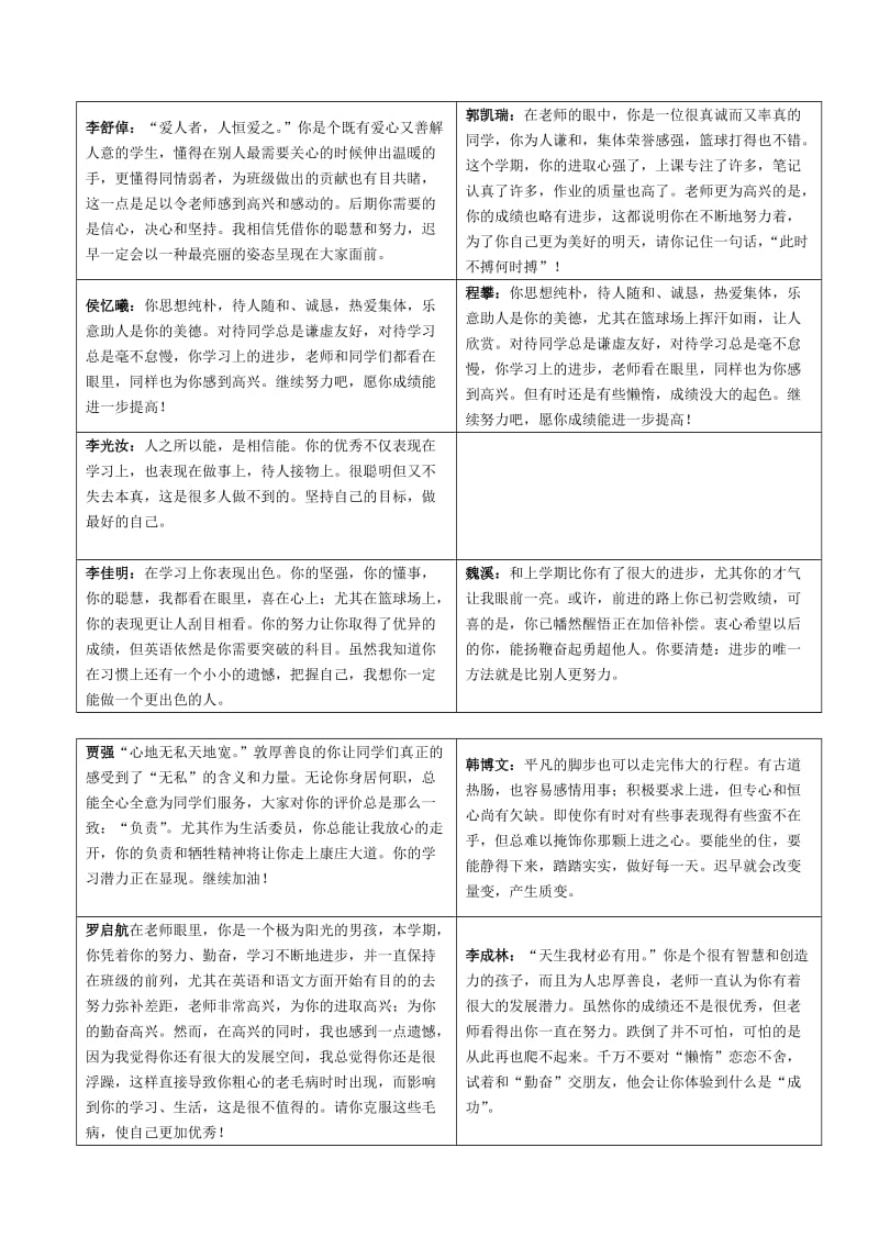 高二班第二学期操行评语.doc_第2页