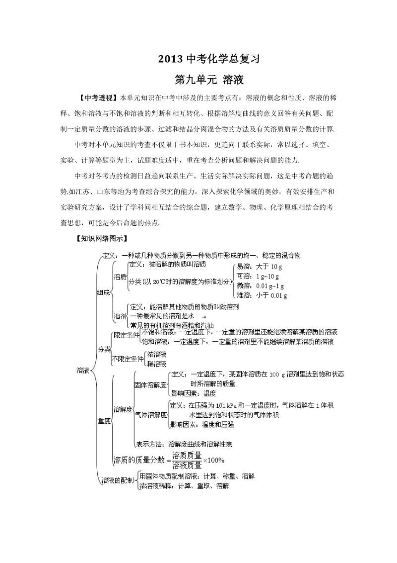 人教版中考化学章节复习：第9单元溶液.doc_第1页