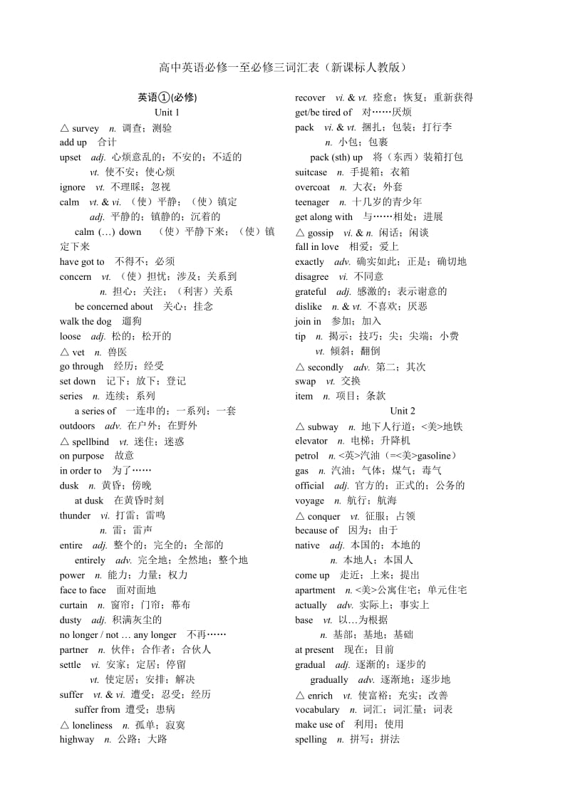 高中英语1(必修)～英语3(必修)词汇表(新课标人教版).doc_第1页