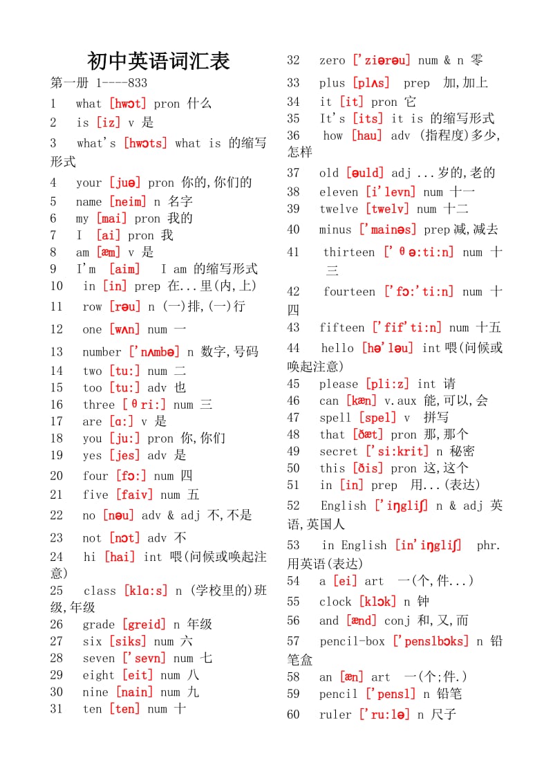 初中英语单词大全.doc_第1页