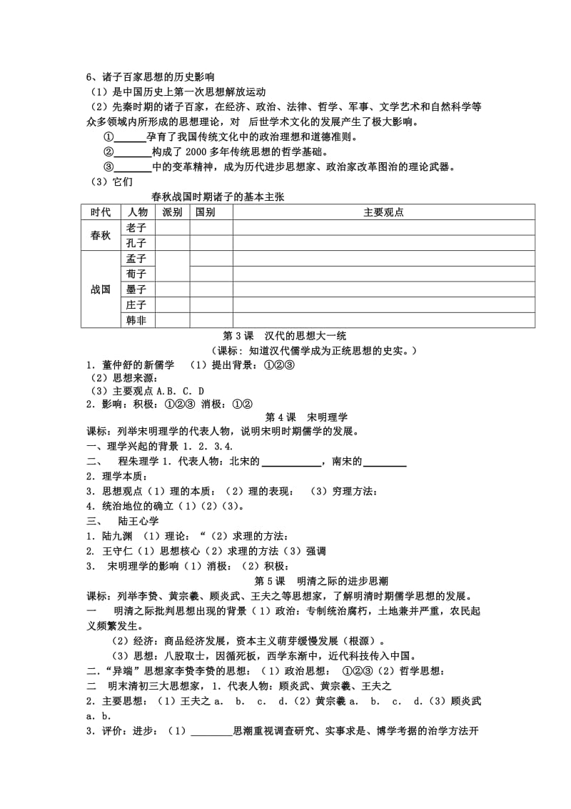 高中历史必修三第一单元提纲.doc_第2页