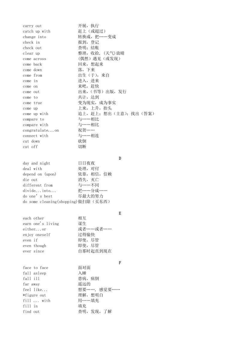 初中英语新课标习惯用语和固定搭配.doc_第2页