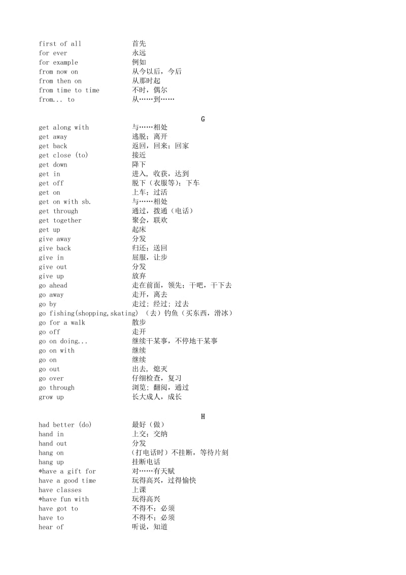 初中英语新课标习惯用语和固定搭配.doc_第3页