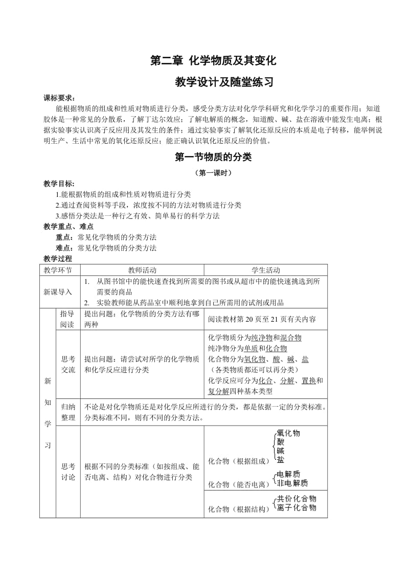 高一化学必修1第二章化学物质及其变化全套教学设计及随堂练习.doc_第1页