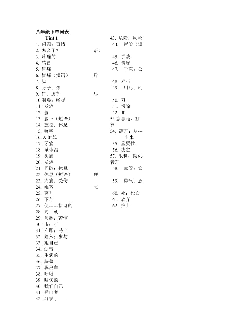 新人教版八年级下英语单词听写表.docx_第1页