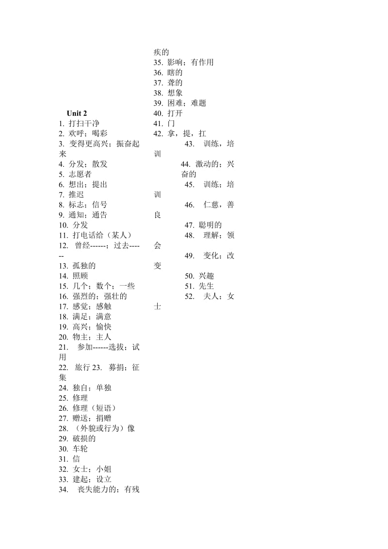 新人教版八年级下英语单词听写表.docx_第2页