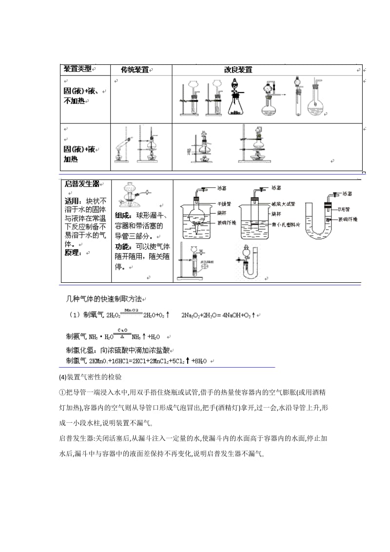 高三化学实验一轮复习.doc_第2页