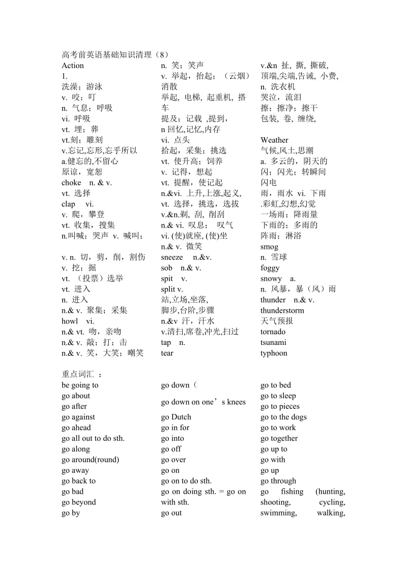 高考前英语基础知识清理8测试.doc_第1页