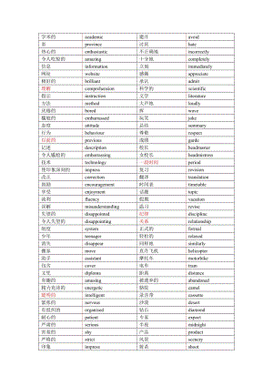 高一必修一英語單詞.doc